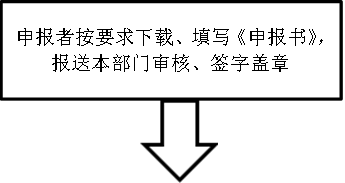 申报者按要求下载、填写《申报书》，报送本部门审核、签字盖章